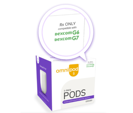 Omnipod 5 pod box labeled compatible with Dexcom G6 and Dexcom G7